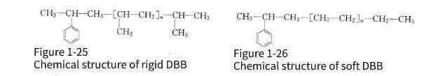 parallel capacitors