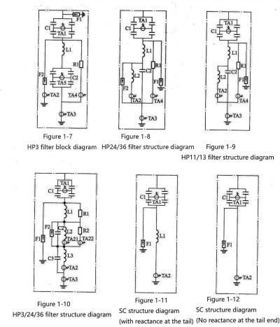 parallel capacitors