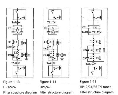 parallel capacitors