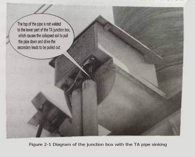 capacitor devices