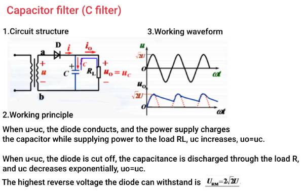 capacitor filter