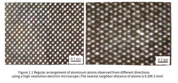 Figure 1.1 Aluminum foil of capacitor