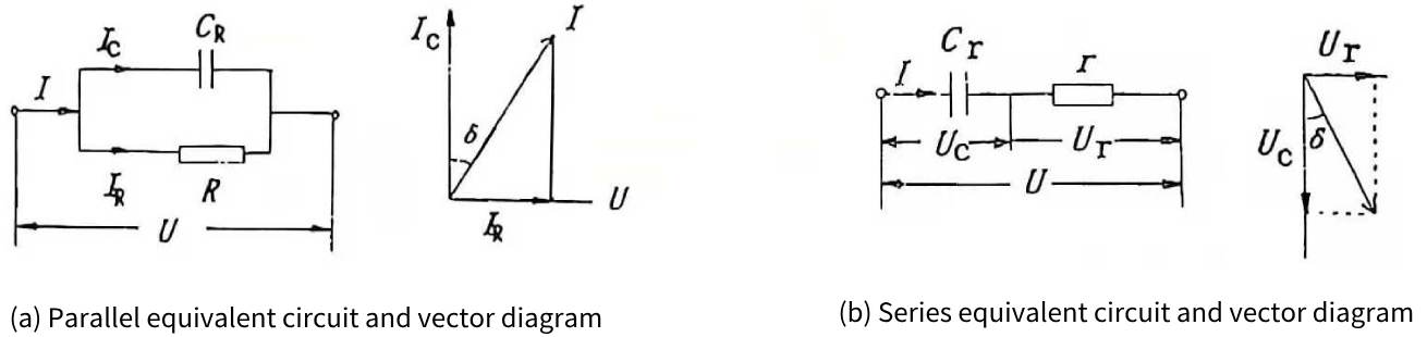 aluminum electrolytic capacitor