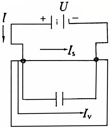 Characteristics of electrolytic capacitors