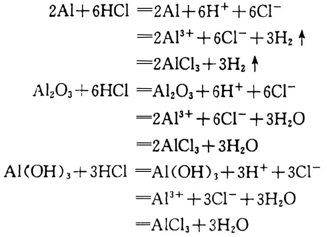 capacitor performance